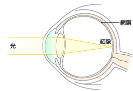 正視あ.gif